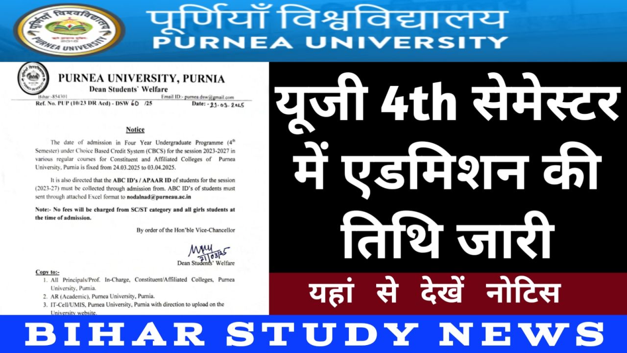 Purnea University UG 4th Sem Admission 2025